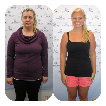 Options Medical Weight Loss Clinic