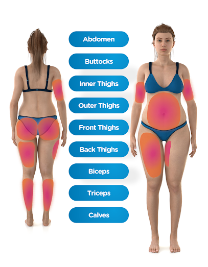Photo 3 of EvolvMD MedSpa & Wellness I Milwaukee, WI